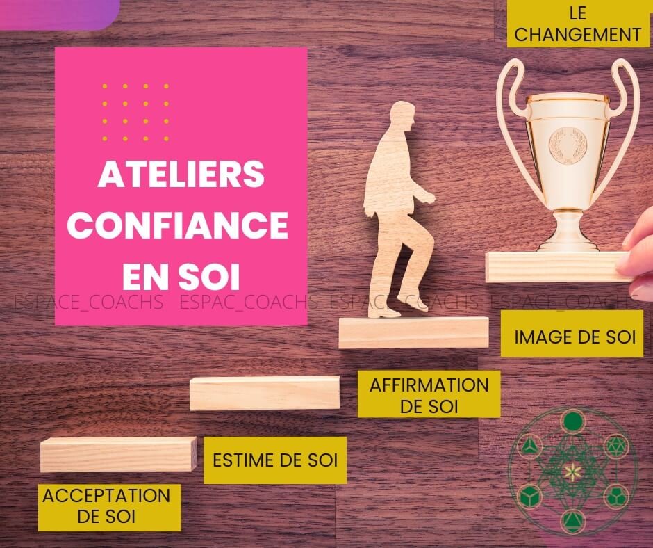 Cycle de 5 ateliers confiance en soi 2/5 - Ateliers à partir du 27.1.23